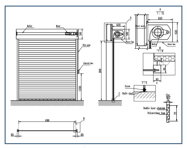 schéma de structure de porte de garage enroulable