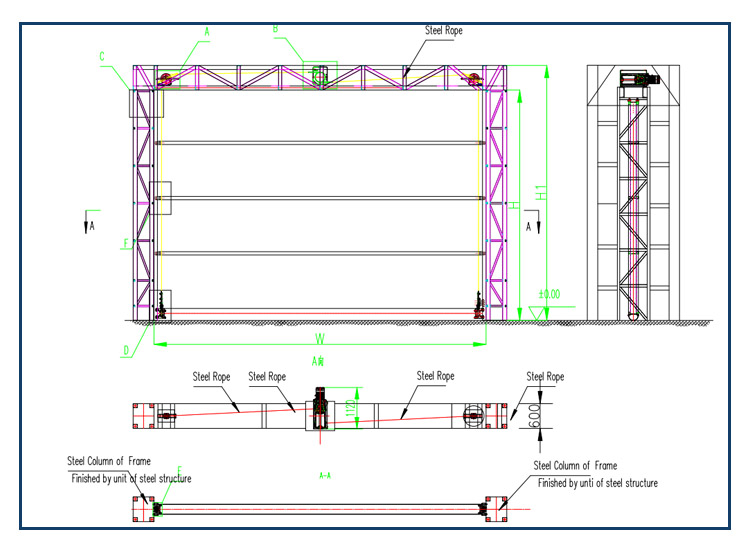 diagramme de structure