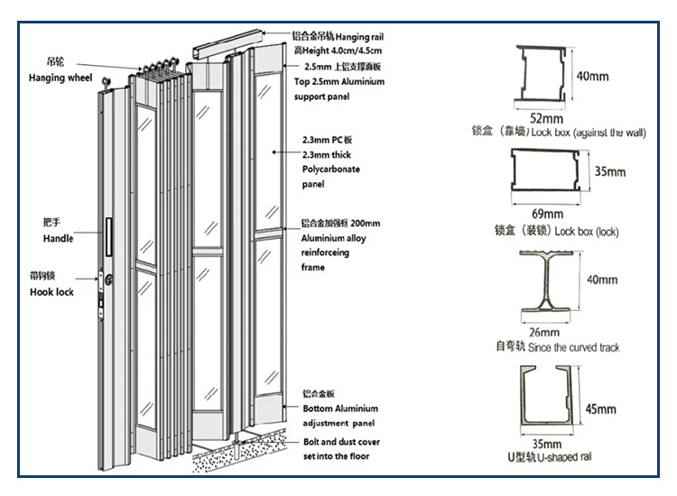 diagramme de structure