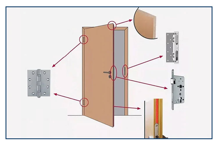 diagramme de structure2