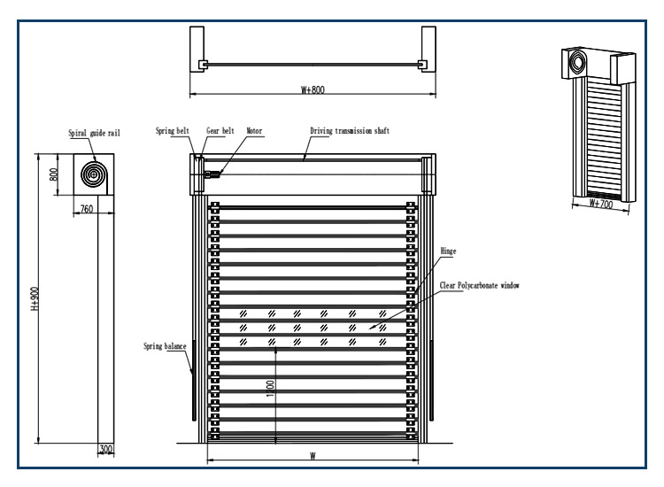 diagramme de structure