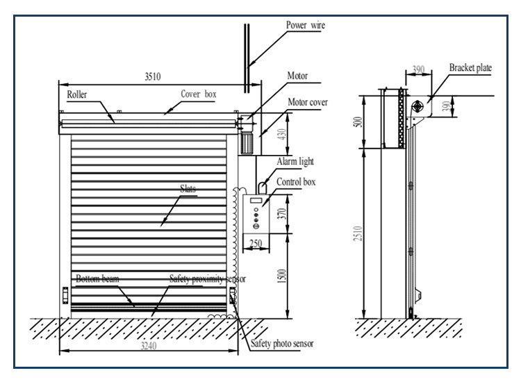 diagramme de structure