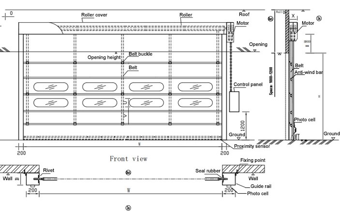 diagramme de structure